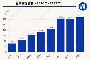 泰尔齐奇喊话纳帅：施洛特贝克是德甲最强之一并有领袖气质